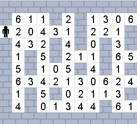 Numeric Maze