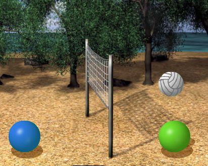 Ce jeu est un jeu de volley pour y jouer vous devez dabord choisir contre qui vous voulez jouer après quand le jeu ce met en route vous devez faire sauter la balle en appuyant sur la fléche du haut et touchez l'autre afin de la mettre de l'autre coté et pour tourner utiliser les fléches droite et gauche bon jeu.