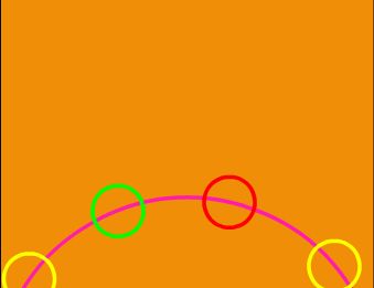 Sur une roue que vous faites tourner en glissant la souris de gauche à droite, se trouvent des cercles de couleur. votre but est d'attraper les formes qui tombent en faisant correspondre leur couleur avec celles des cercles. attention ils changent de couleur chaque fois qu'ils sont touchés ! 
pour 10 attrapés sans erreur, les points sont multipliés. vous aurez aussi quelques bonus sous une autre forme.